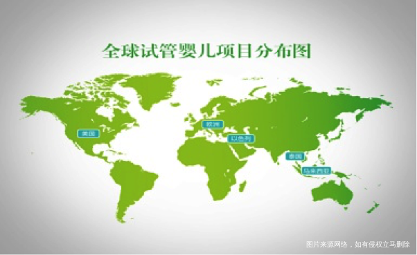 海外试管婴儿优势_美国试管婴儿技术_海外试管医院