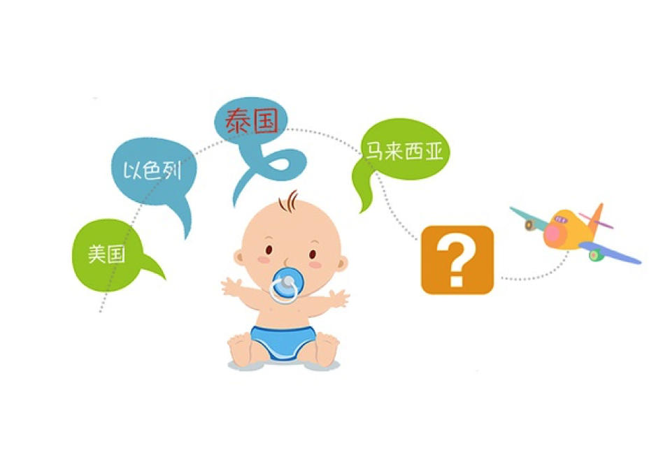 海外试管医院_美国试管婴儿技术_海外试管婴儿优势