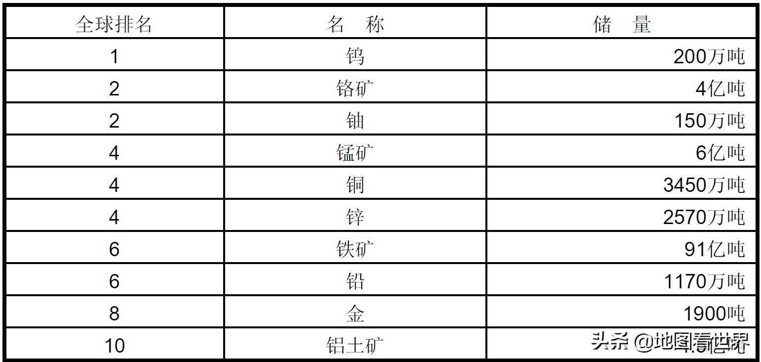 哈萨克斯坦试管医院_哈萨克斯坦概况_哈萨克斯坦介绍