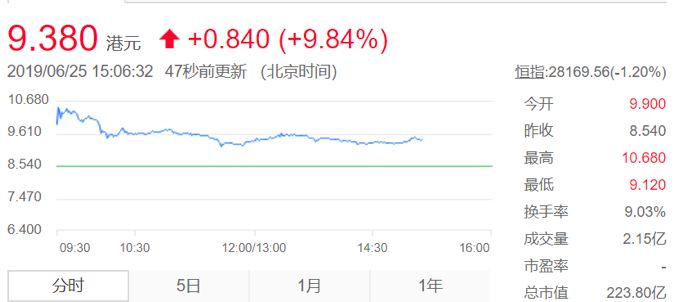 不孕不育市场有多大？1000亿